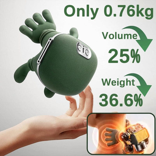 Smart Neck & Shoulder Massager